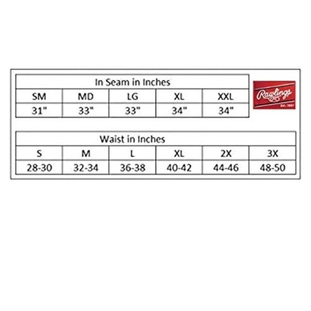 NWT- Rawlings Launch‎ Series Baseball Pants Gray Medium